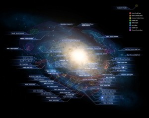 Halo Galactic Map
