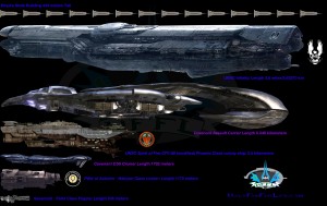 halo ship scale