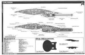 Federation Blue Prints