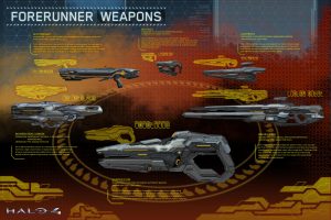 Forerunner Weapons