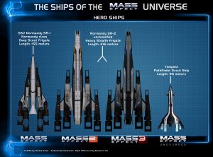 The ships of the Mass Effect Universe