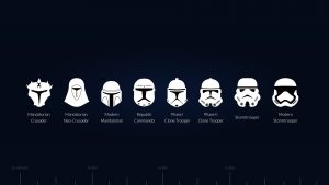 Star Wars Helmet Timeline