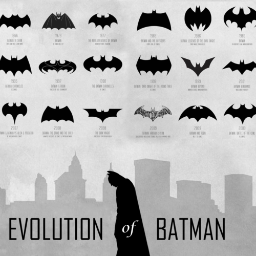 BATMAN