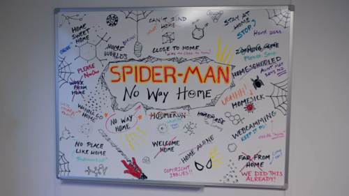 Spider-man Movie Title Dream Board