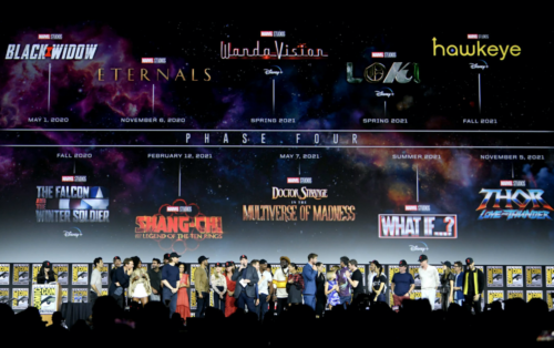 As of this week, all of the movies from 2019’s Phase Four Slate have now been released